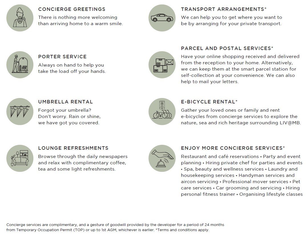 Concierge services
