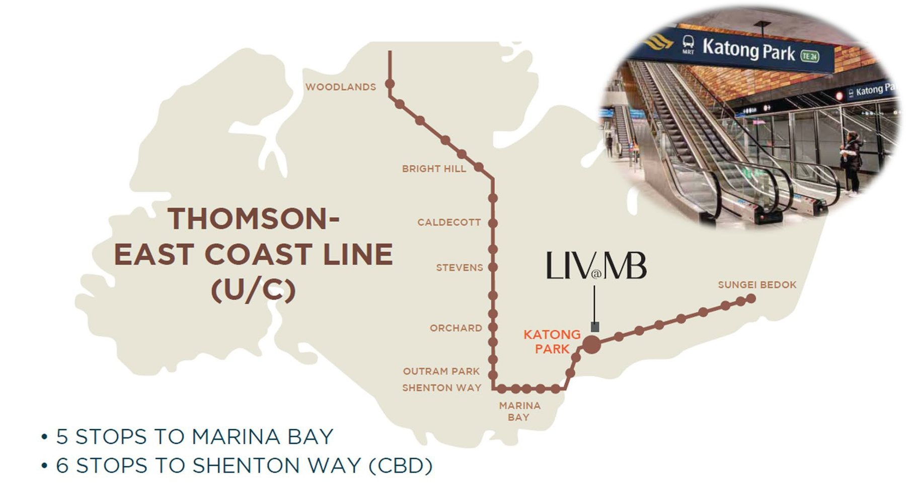 Thomson-East Coast Line
